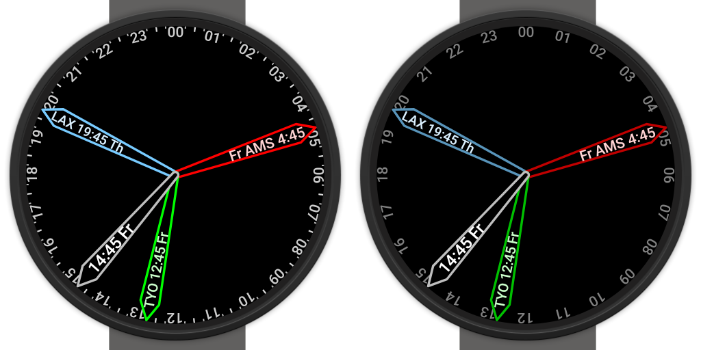 Time zone Label and Rotation Formulas - Isreal Mathew